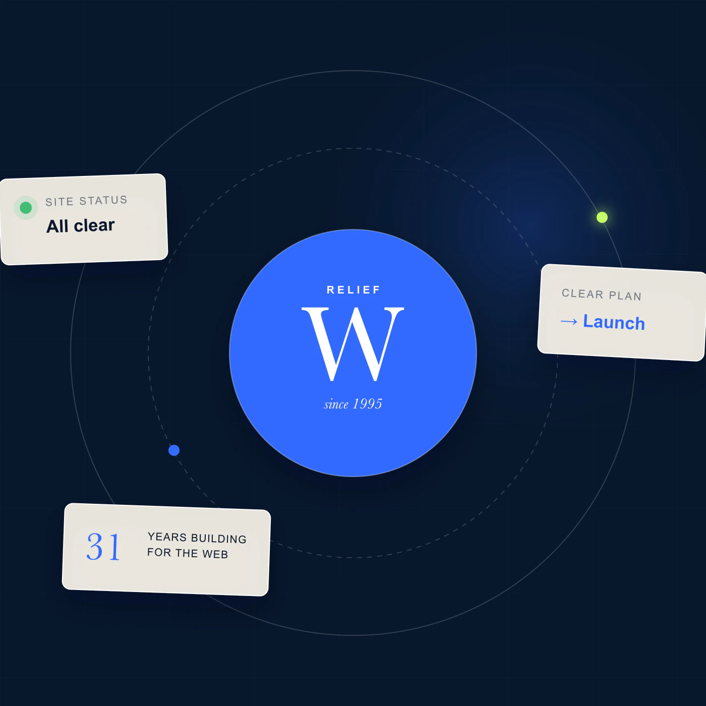Site status all clear, clear plan to launch, 31 years building for the web